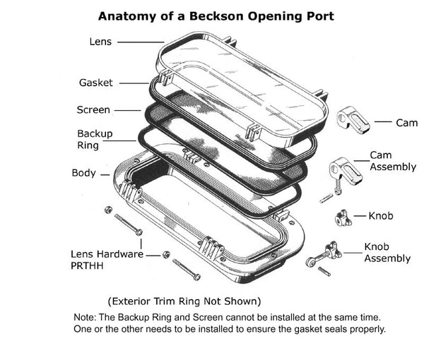 Beckson Self Drain™ Opening Port