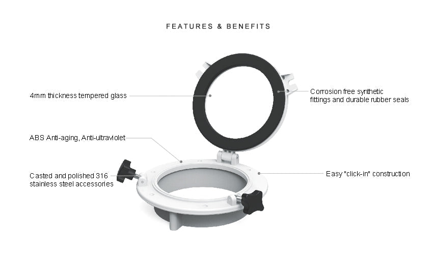 SEAFLO Portholes
