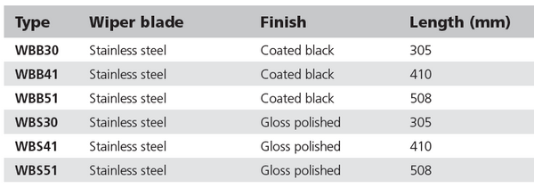 VETUS Stainless Steel Wiper Blades