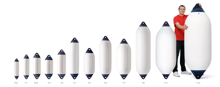 F Series Heavy Duty Double Eye
