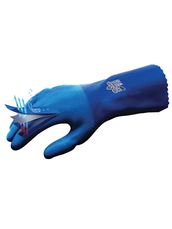 281 Showa Atlas Glove