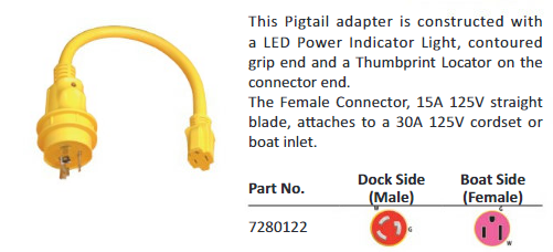 Marinco Pigtail Adapters