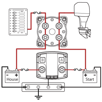 Blue Sea Systems Mini Add-A-Battery Kit
